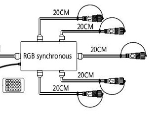 RGB-SYNC_synchronizer.jpg