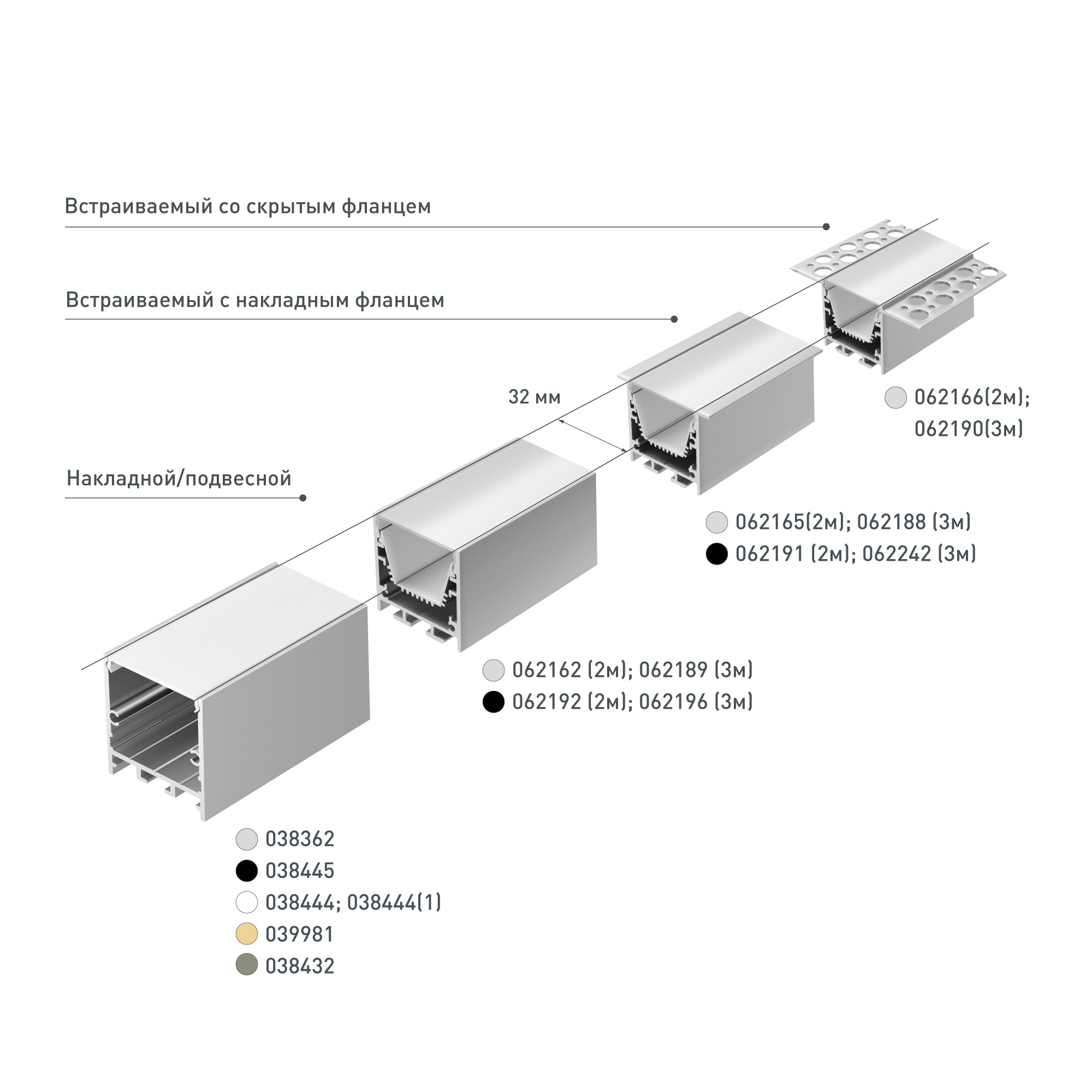 Инфографика-TRAY-(Задача-№-138331)-.jpg