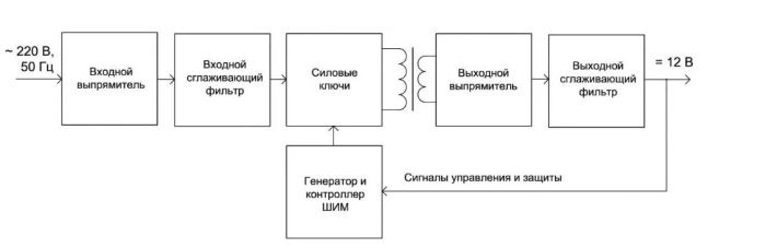рис4.JPG